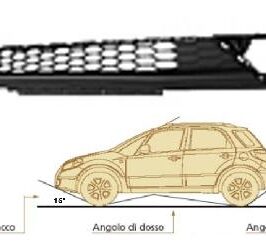 SPOILER P/TI ANT VW TIGUAN  01/16> ANGOLO D'ATTACCO 16&Acirc;&deg;